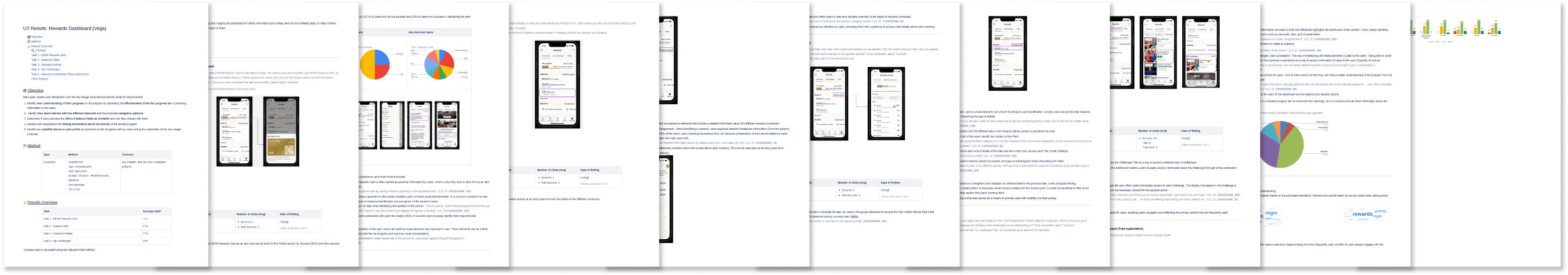 mgm-loyalty-usability-testing-t